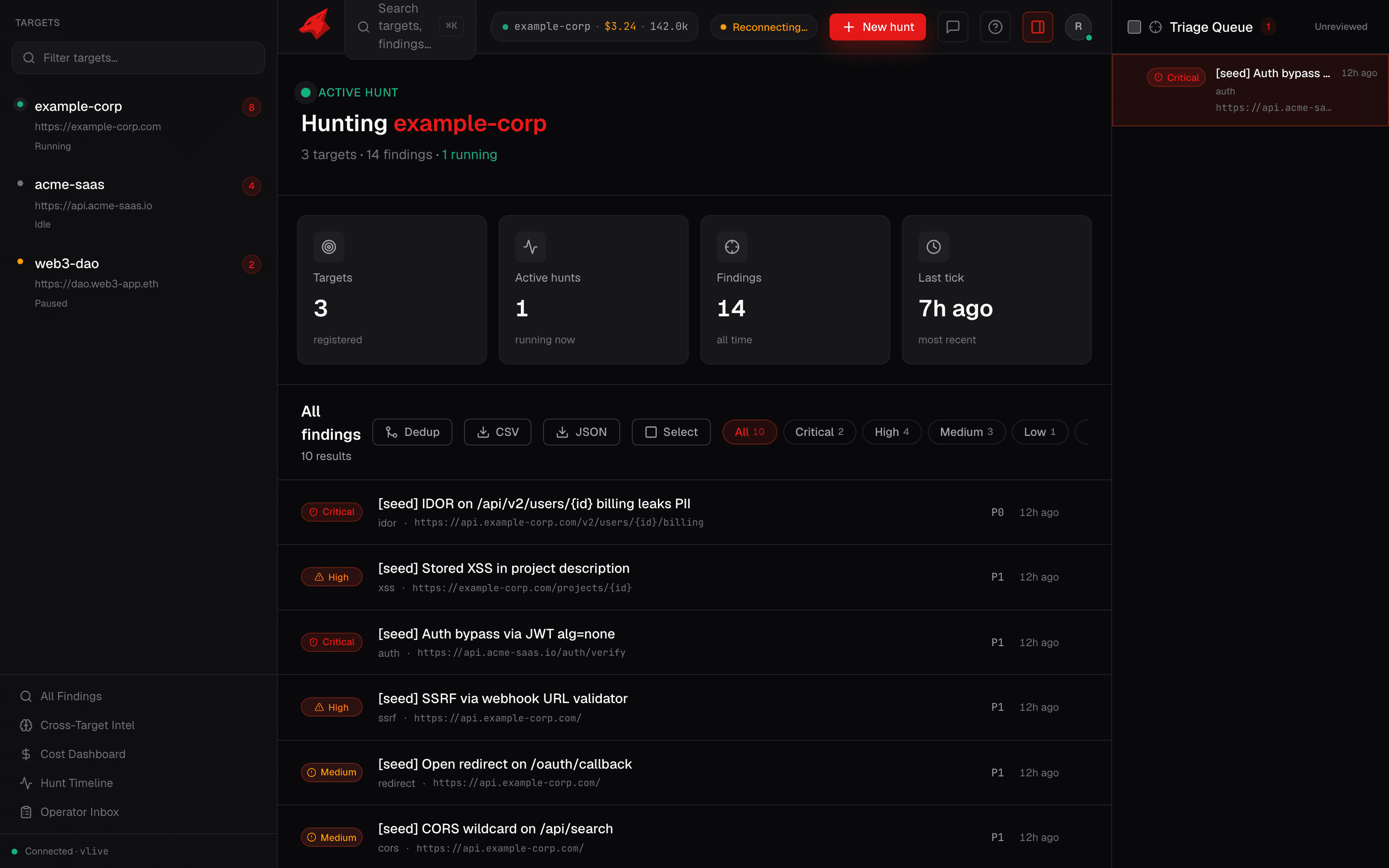 Redhunter Console dashboard