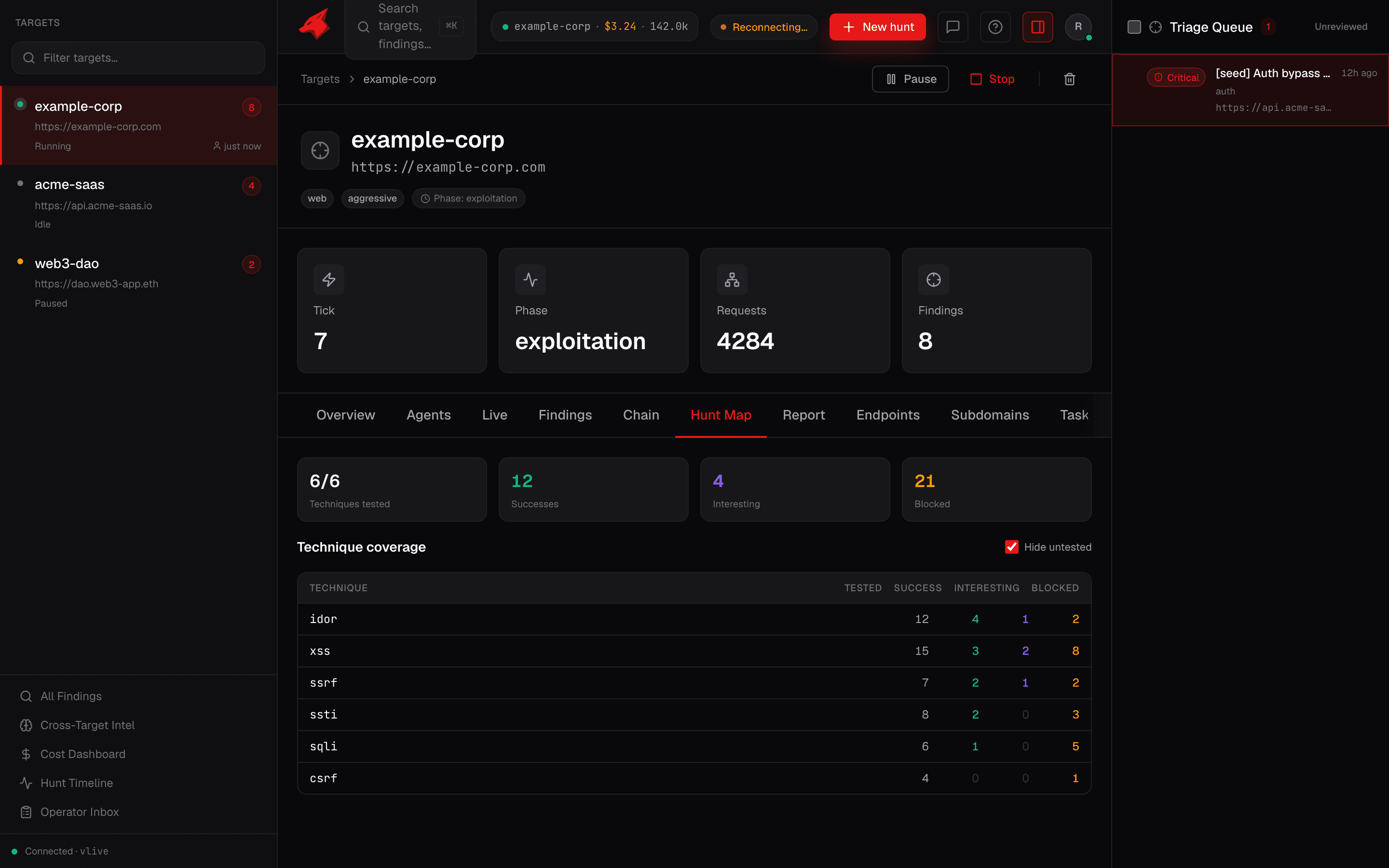 Redhunter Console hunt map view